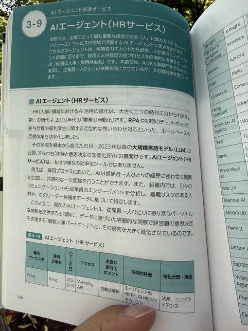 2026-07-09 07:28の投稿写真 1